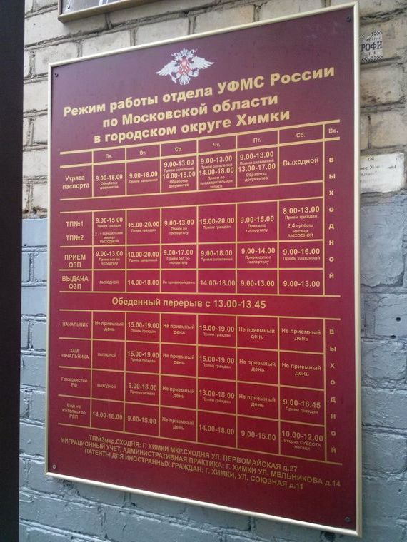 прописка в Ростовской области